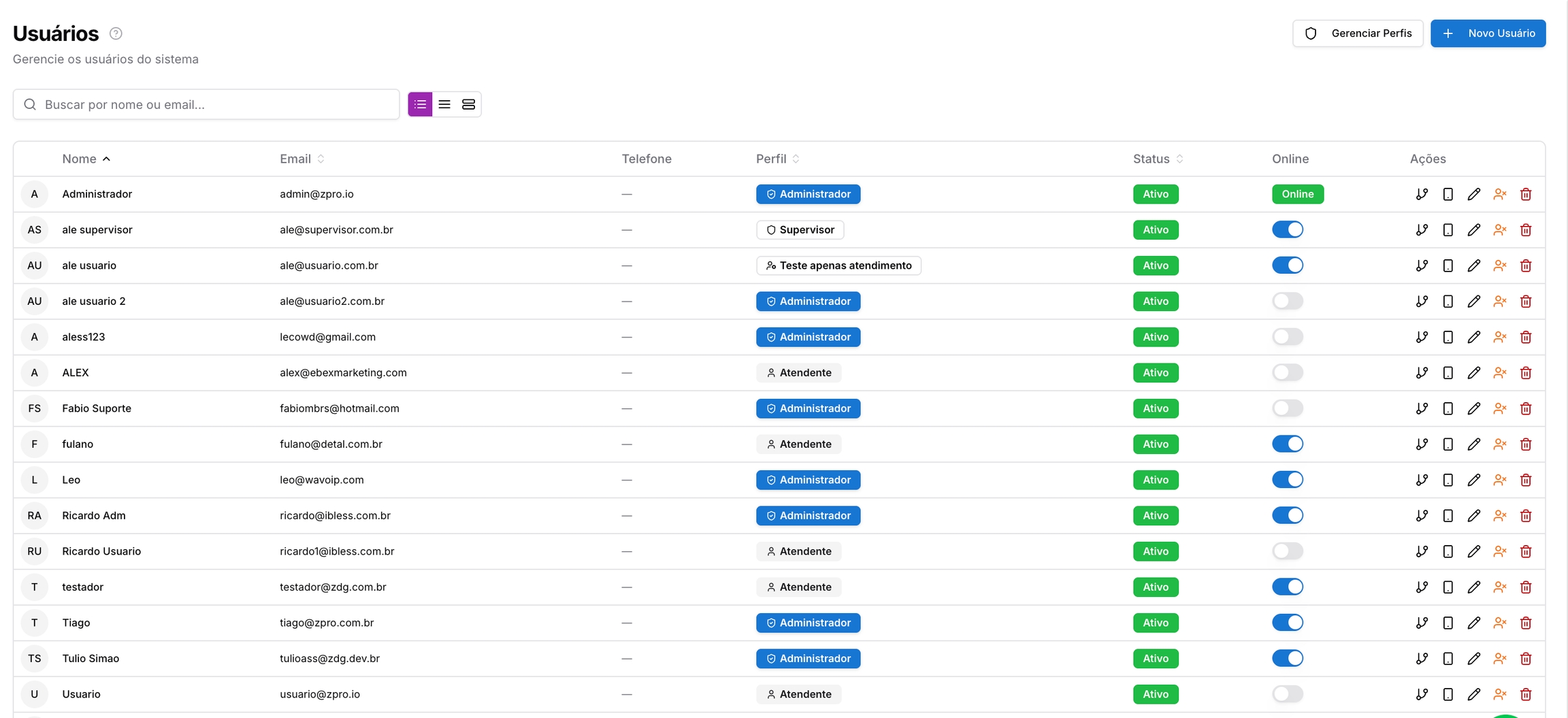 Usuários — Administração - Painel Admin
