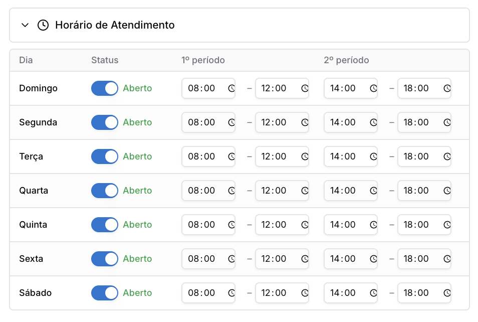 Usuários — Administração - Painel Admin