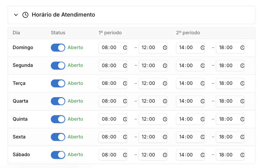 Horários de Atendimento — Operação (Gestão comercial)